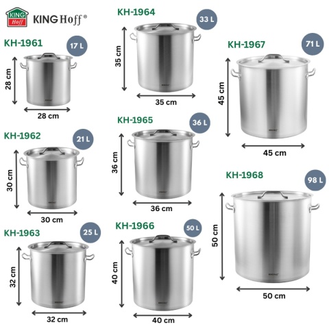 GARNEK GASTRONOMICZNY Z POKRYWĄ STALOWĄ 21L KINGHOFF KH-1962